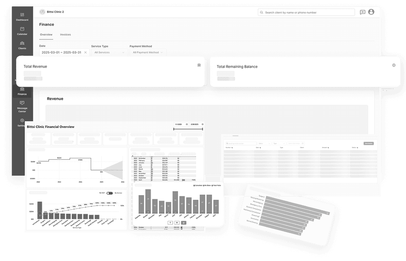 Business Intelligence & Custom Reports